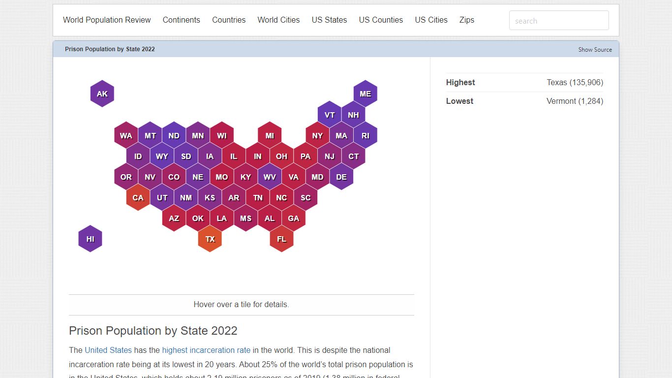 Prison Population by State 2022 - worldpopulationreview.com